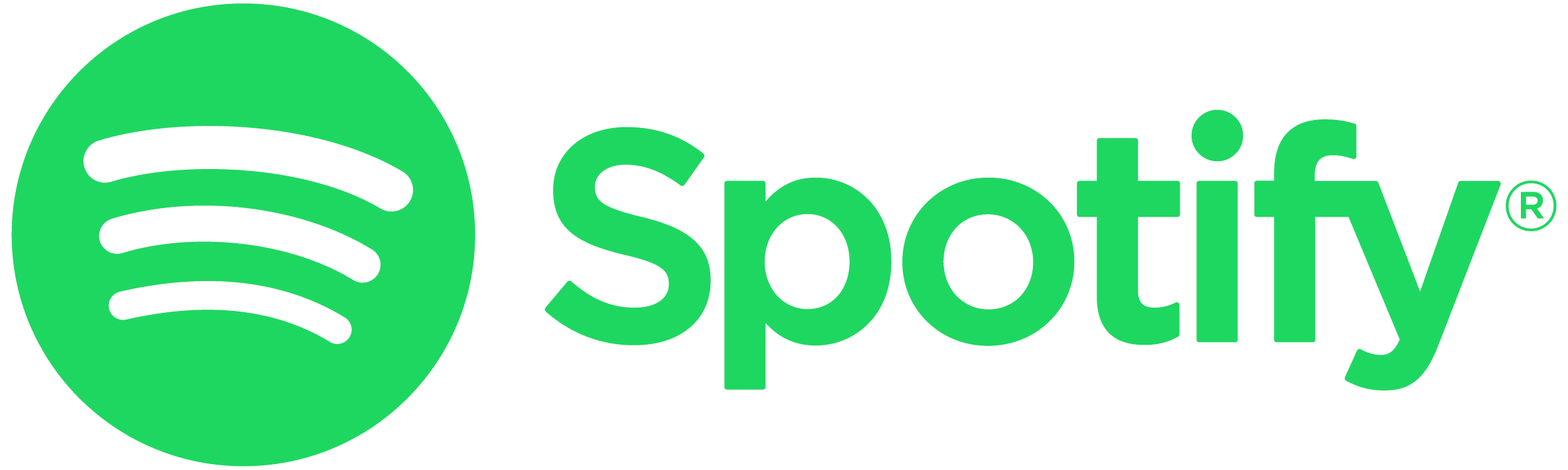 Spotify Clone